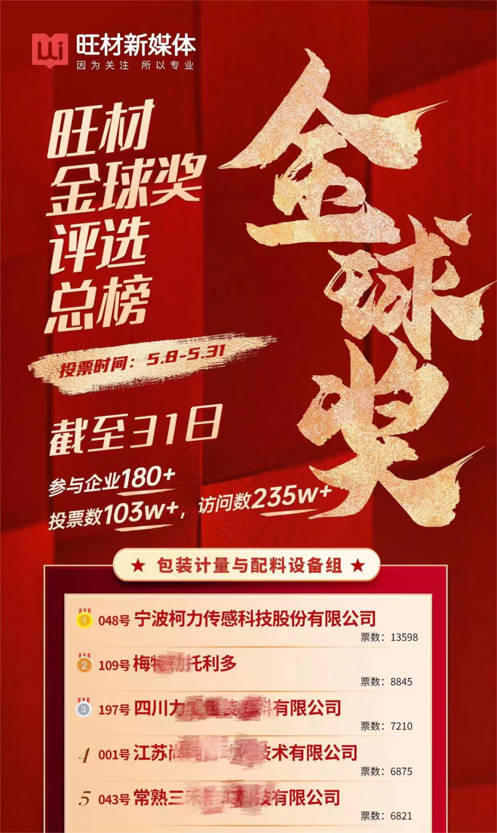 喜报，爱游戏体育平台大厅-爱游戏（中国）传感荣获锂电池行业大奖！