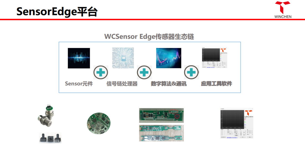 爱游戏体育平台大厅-爱游戏（中国）战略投资威勤电子，布局多传感融合高精尖技术平台