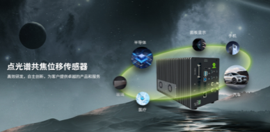 爱游戏体育平台大厅-爱游戏（中国）传感独家投资高端工业视觉传感器企业立仪科技