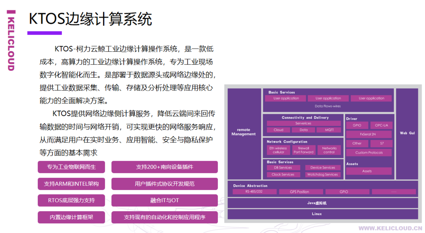 KTOS工业边缘操作系统