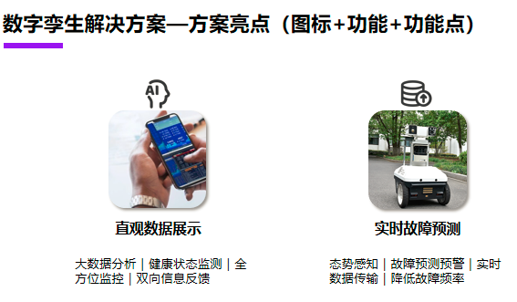 爱游戏体育平台大厅-爱游戏（中国）云鲸数字孪生一体化解决方案