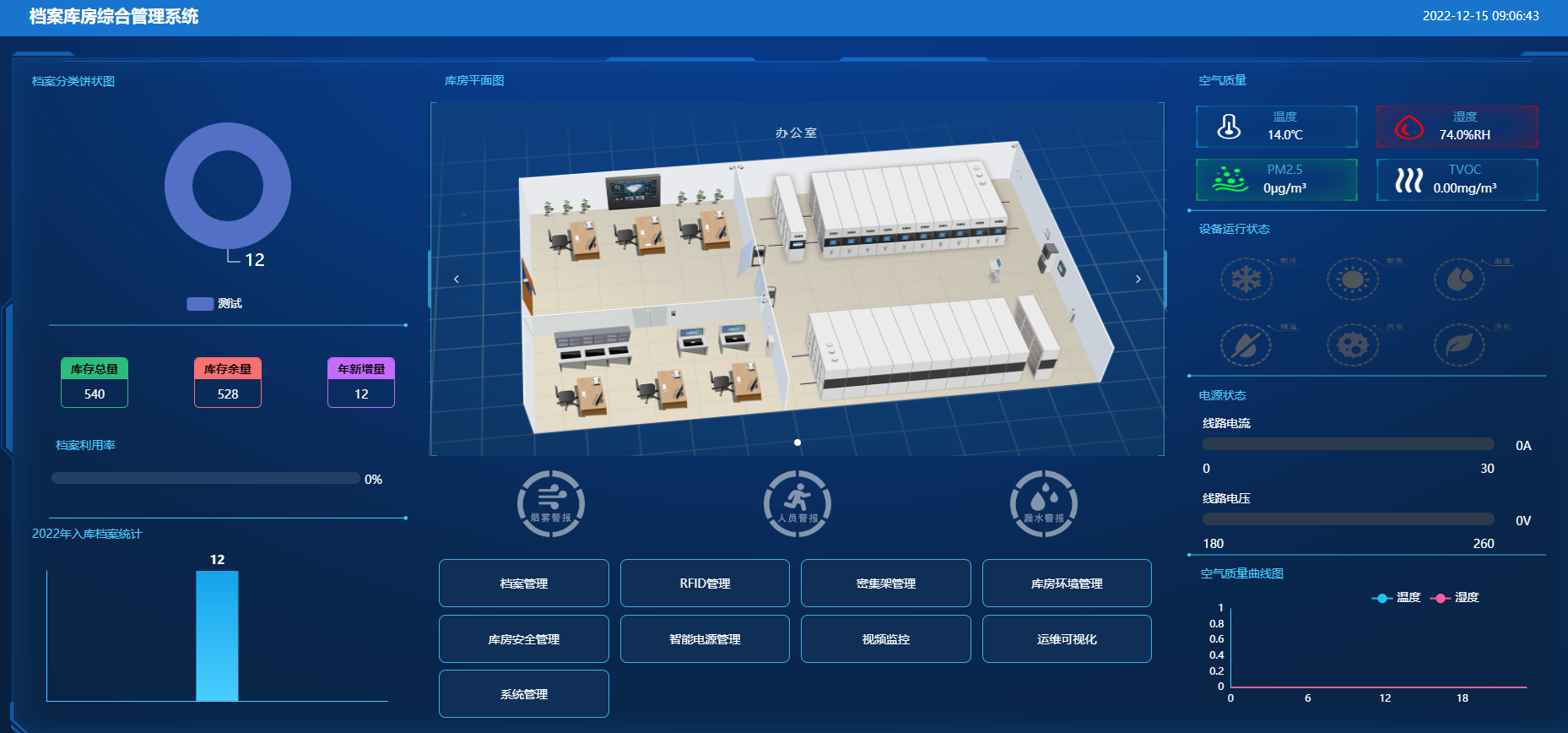 实物库房一体化解决方案