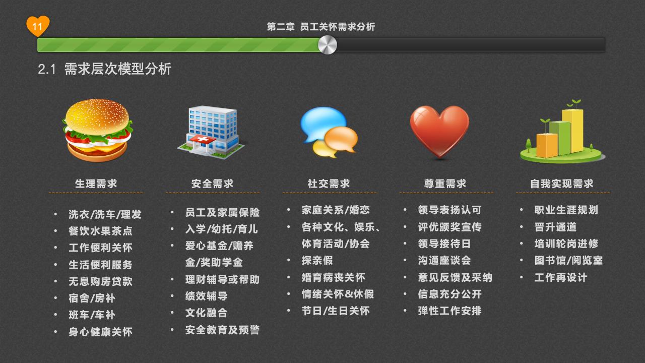员工关怀浅探_11.jpg