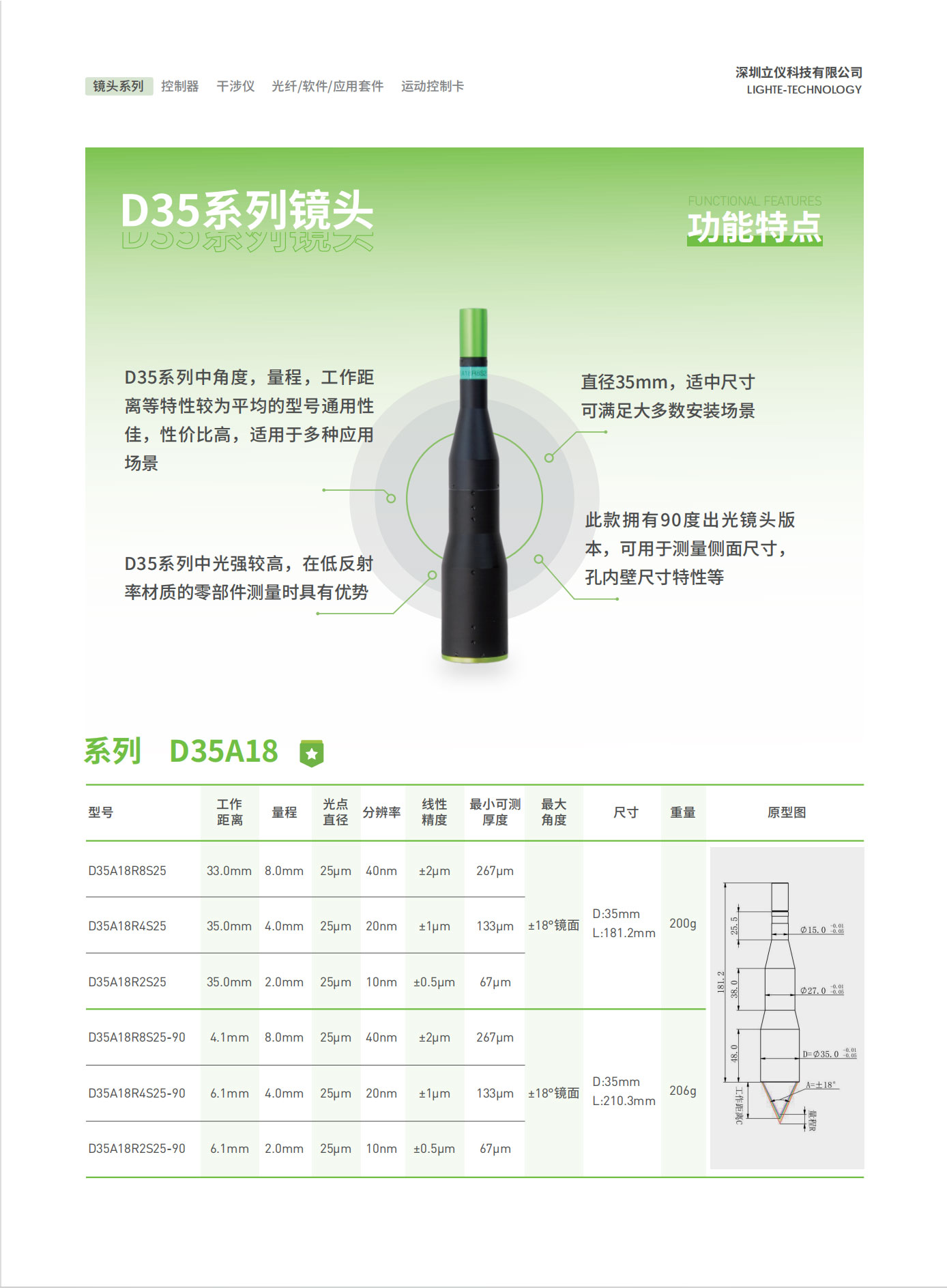 镜头5.jpg