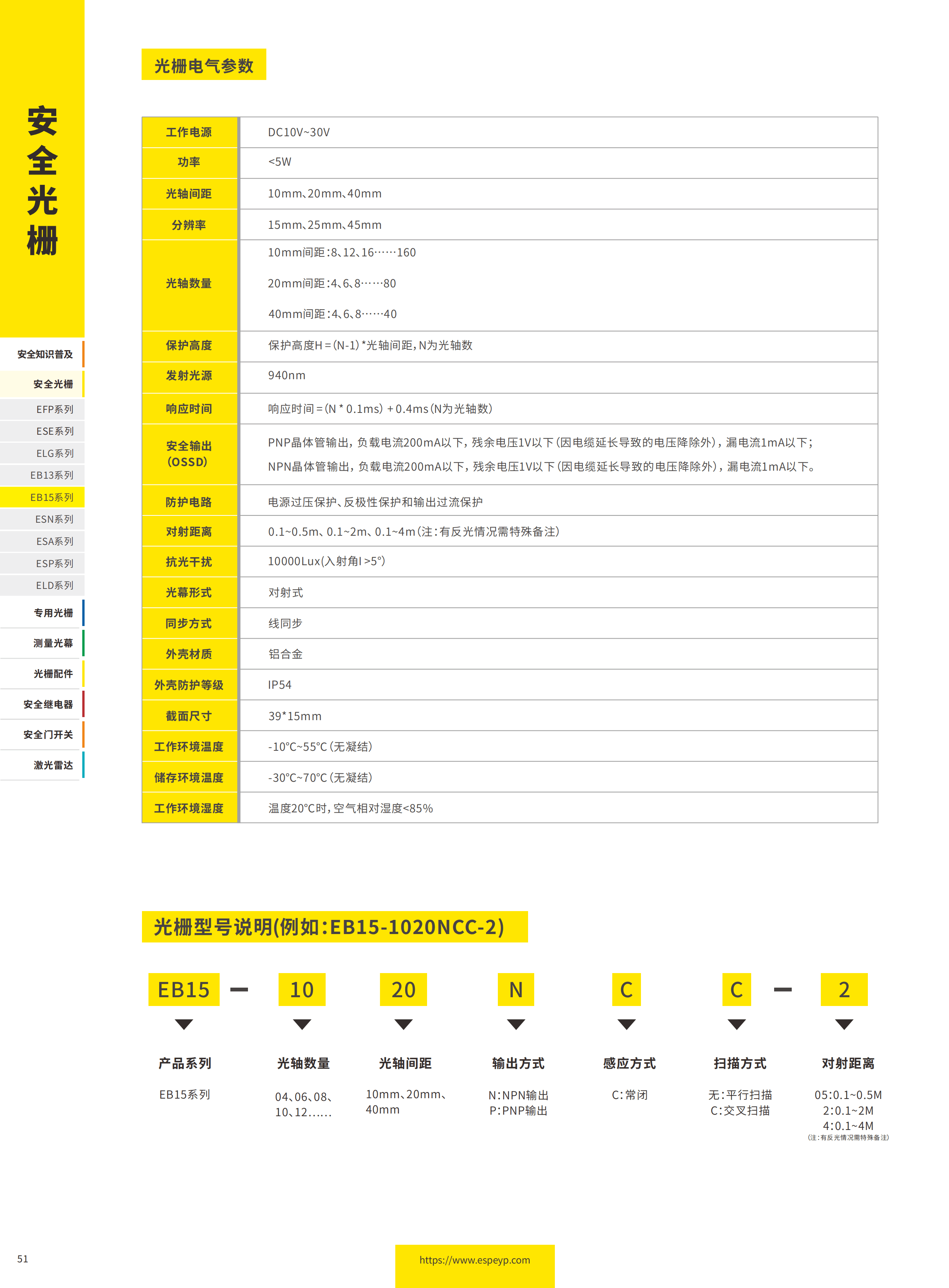 EB15系列超薄光栅-20231219_01.png