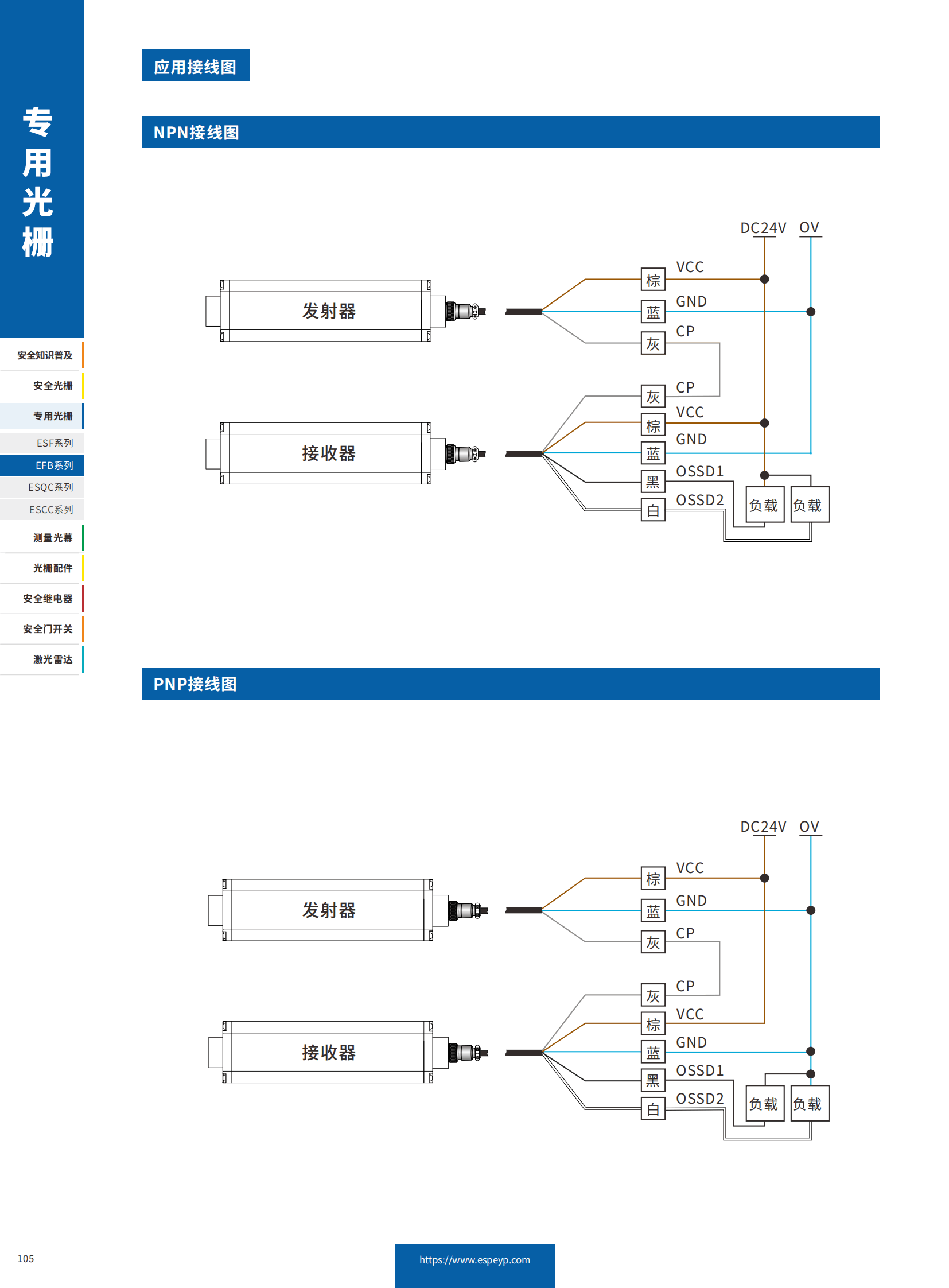 EFB系列防爆光栅-20231219_03.png