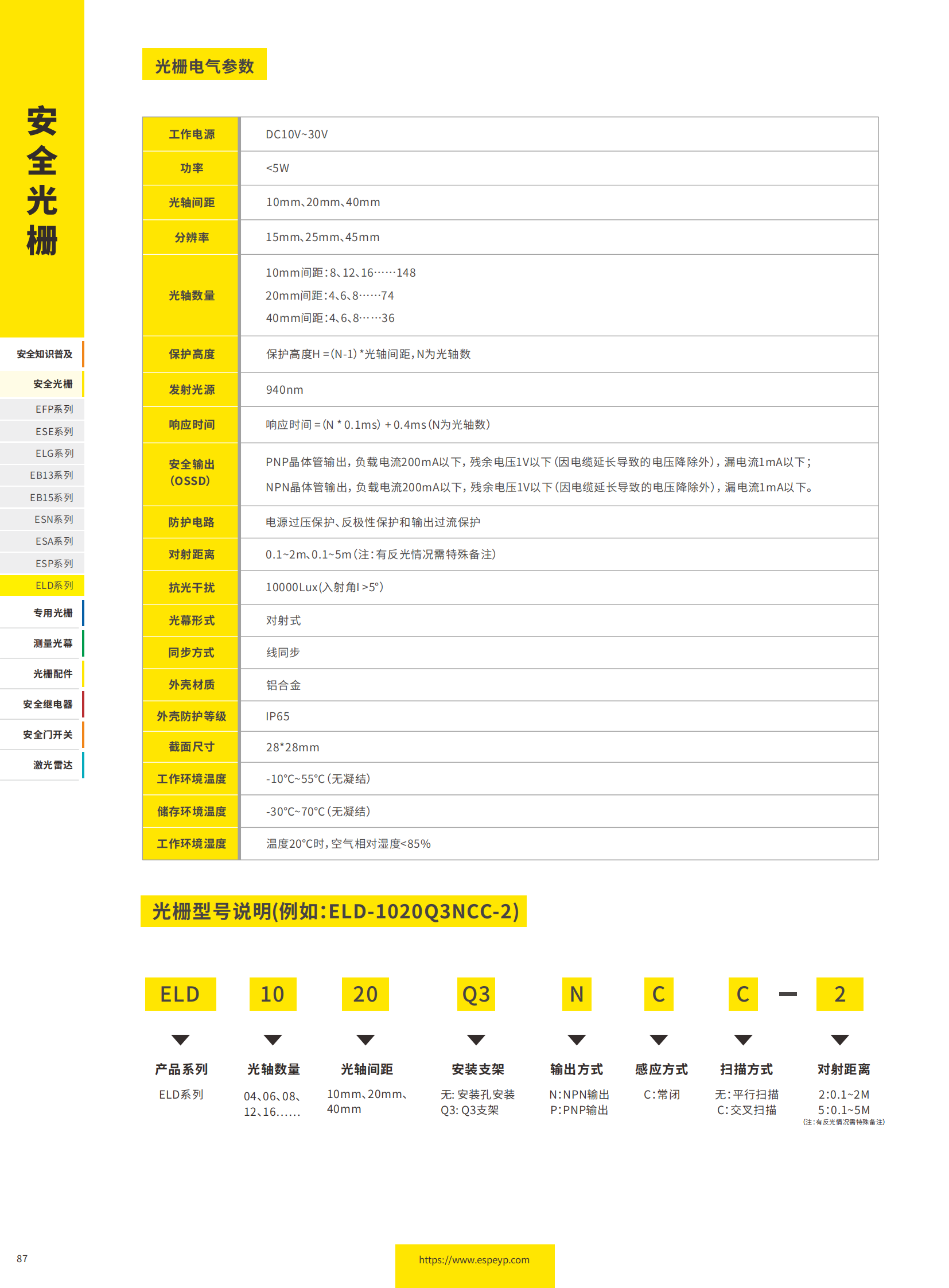 ELD系列区域光栅-20231219_01.png