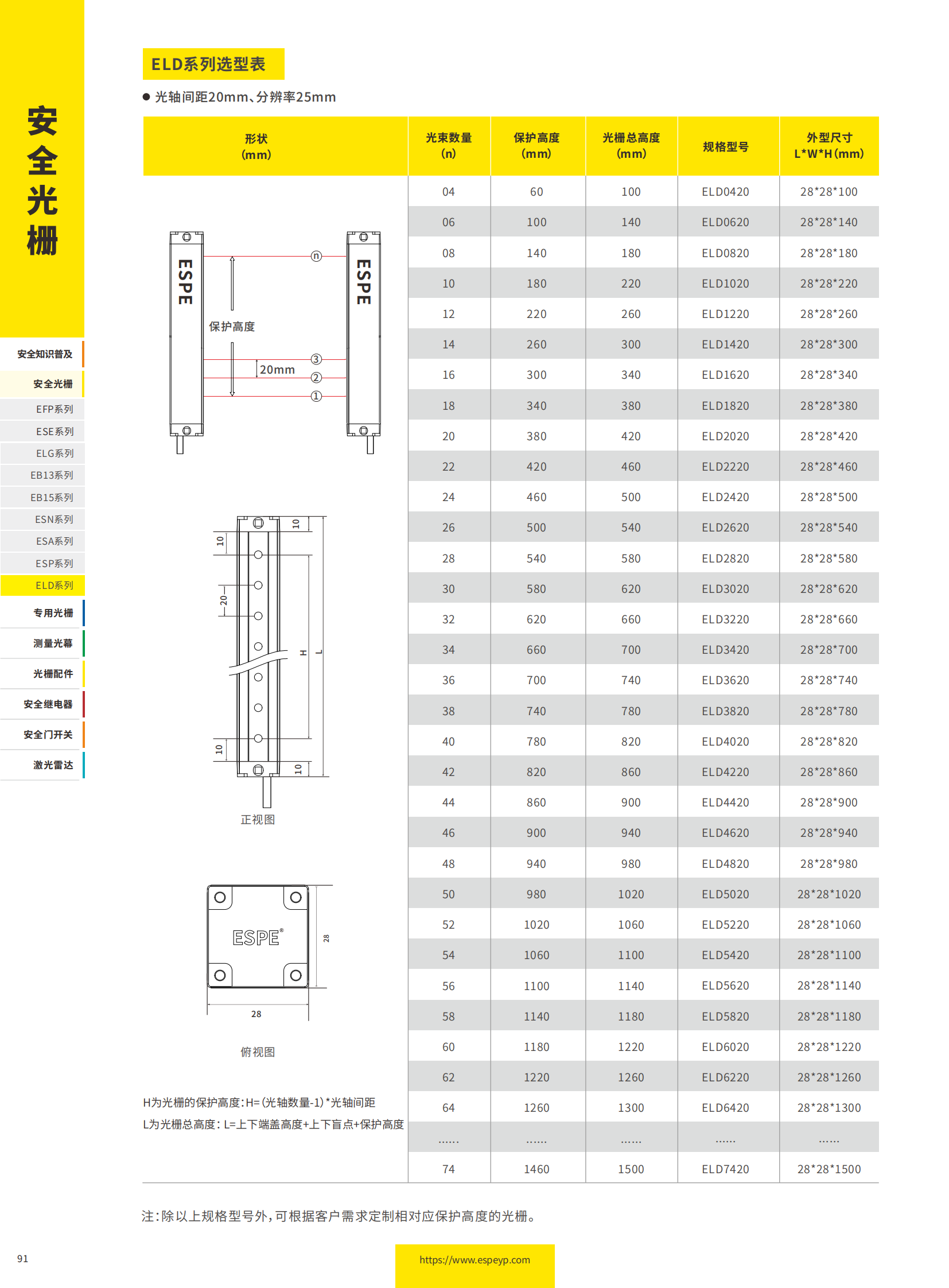 ELD系列区域光栅-20231219_05.png