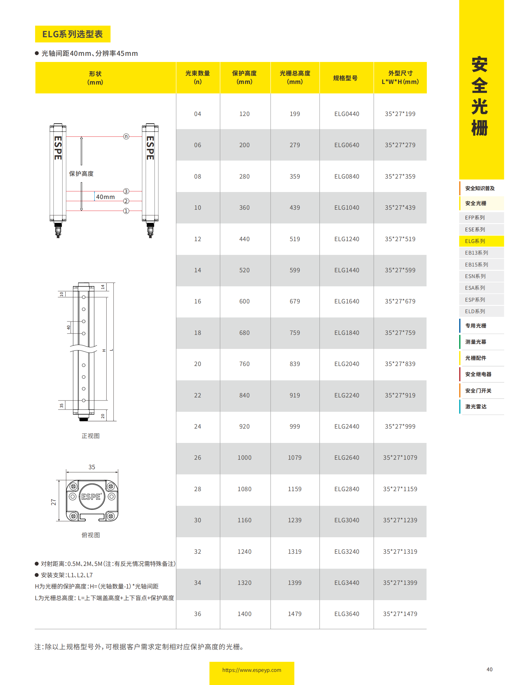 ELG系列自动化光栅-20231219_07.png