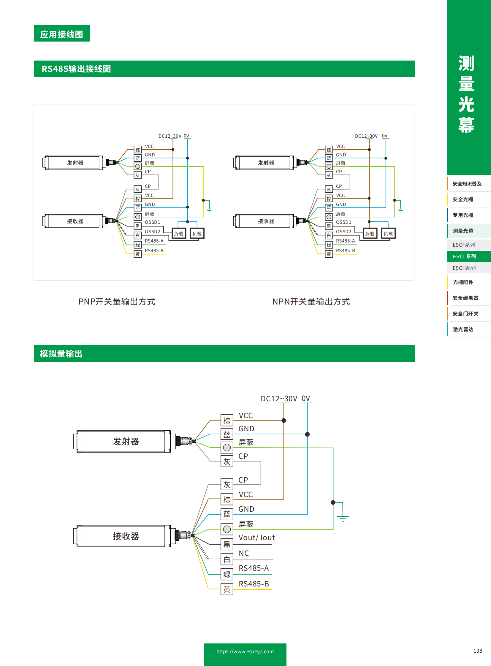 ESCL系列测量光幕-20231219_06.png