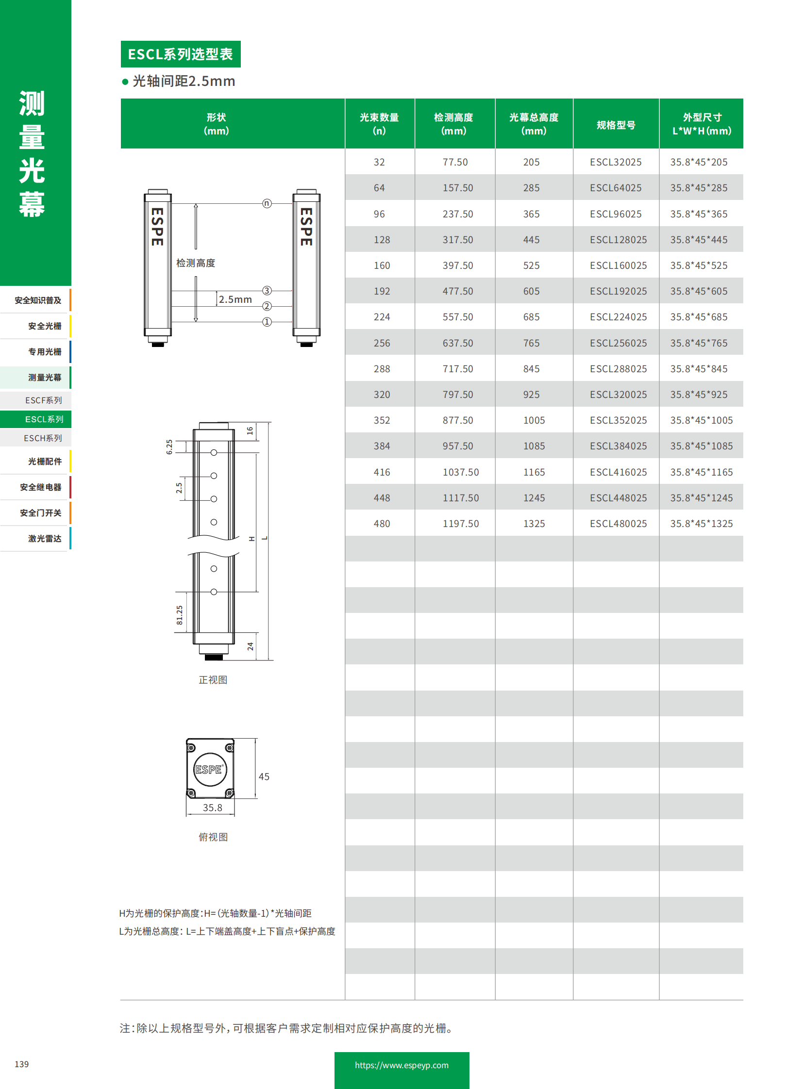 ESCL系列测量光幕-20231219_07.png