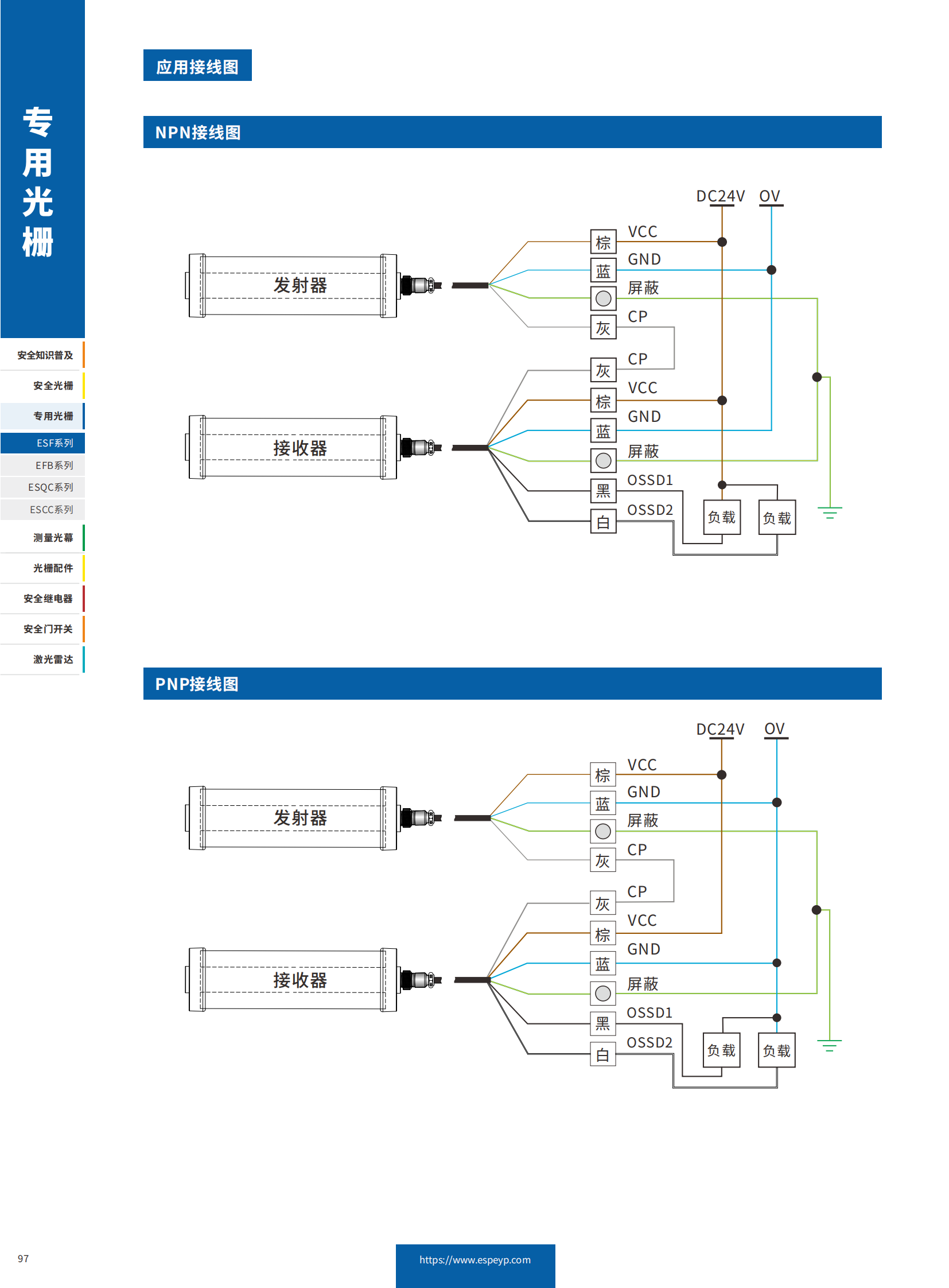 ESF系列防水光栅-20231219_03.png
