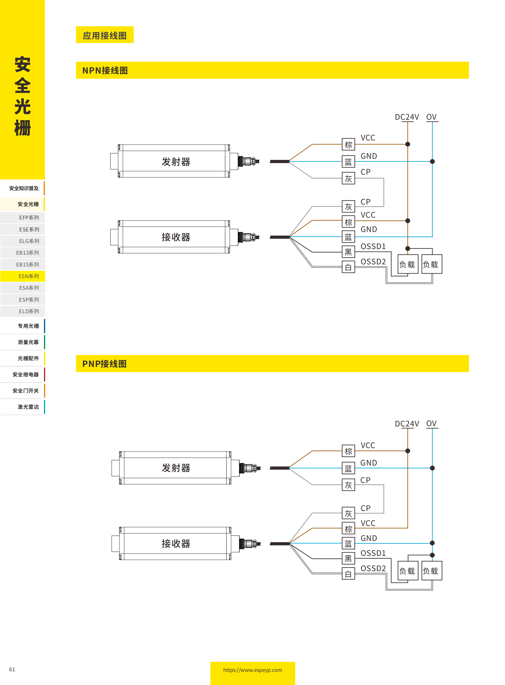 ESN系列通用型光栅-20231219_03.png