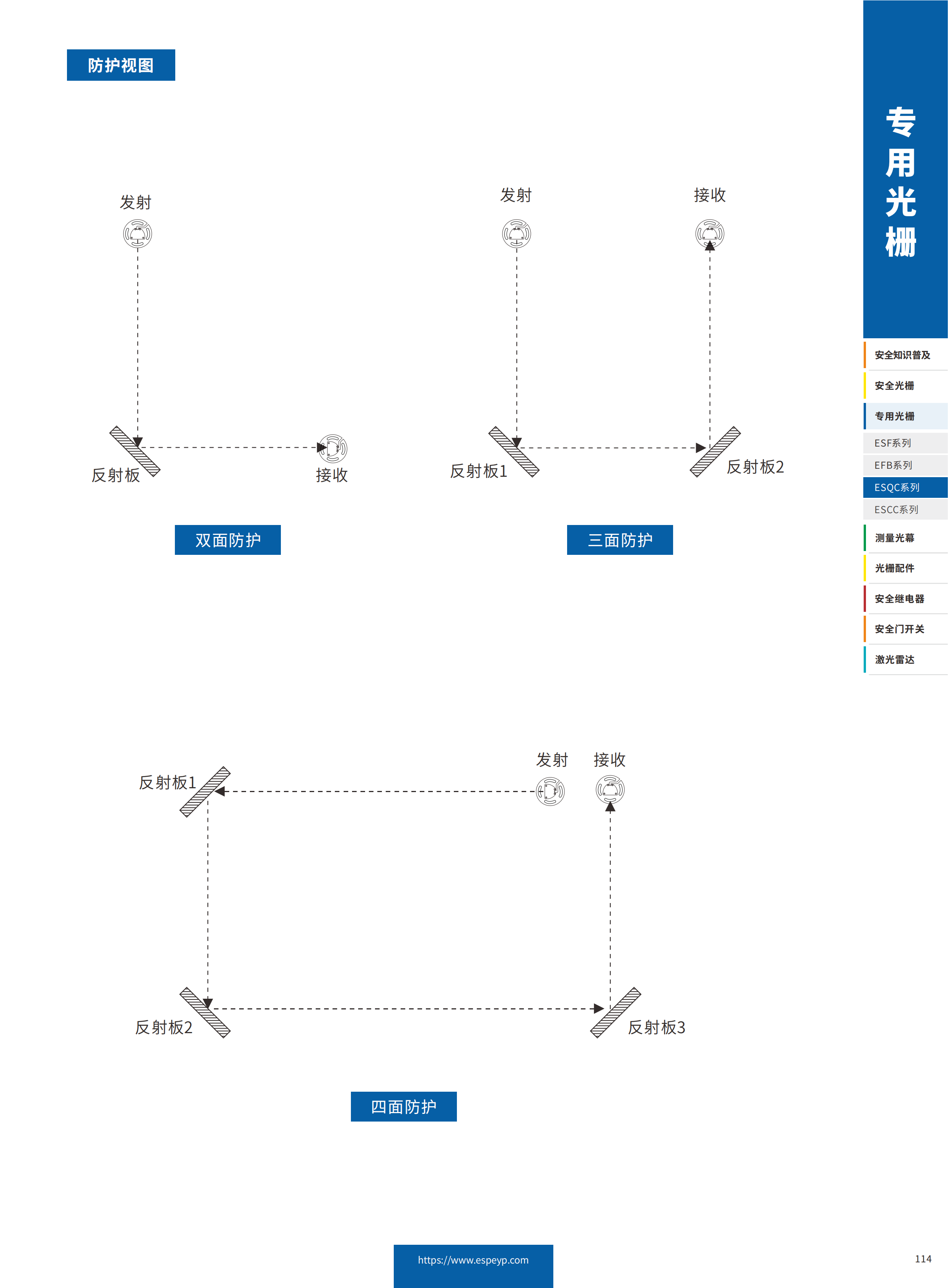 ESQC系列区域防护光栅-20231219_04.png