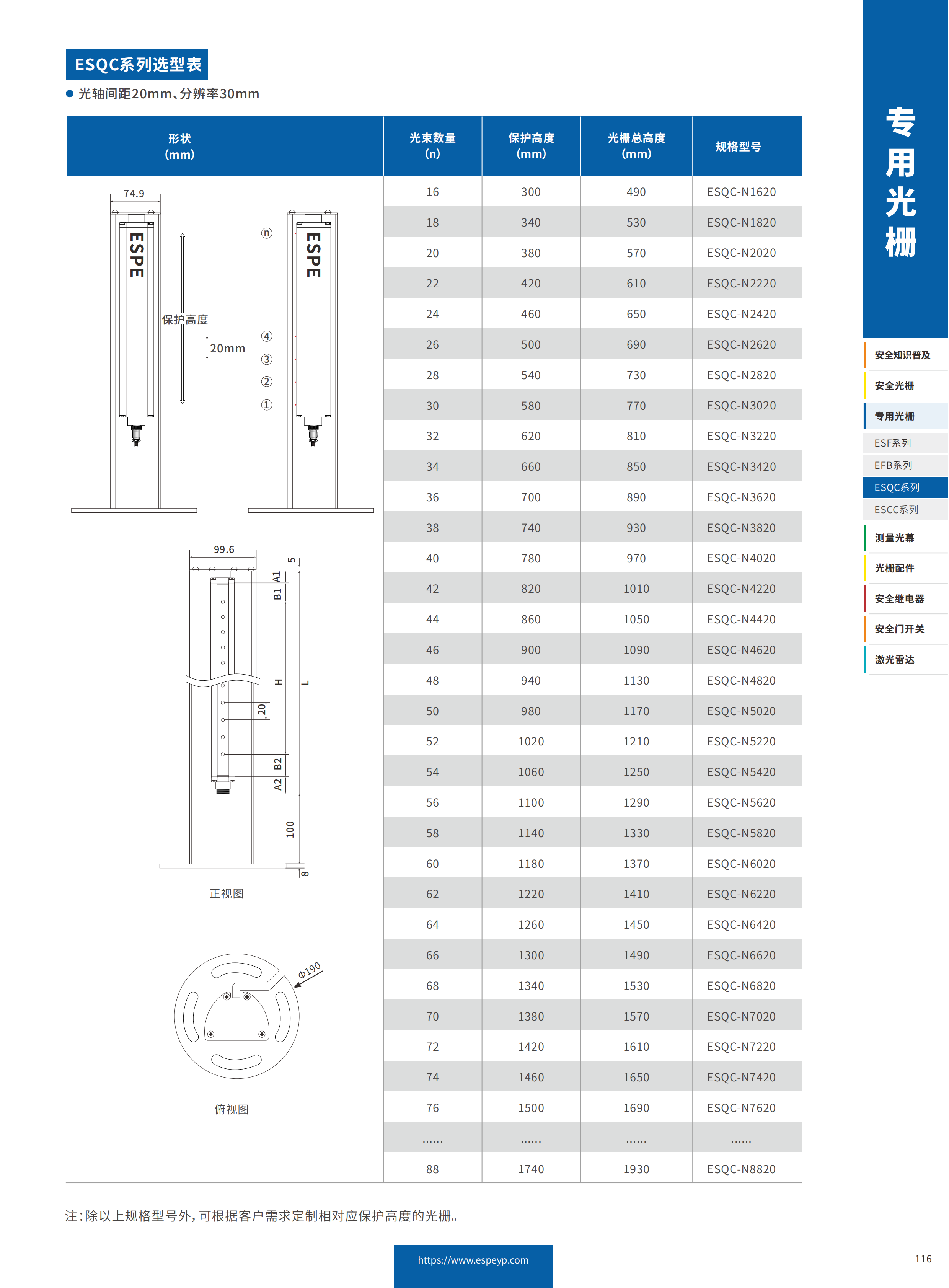 ESQC系列区域防护光栅-20231219_06.png