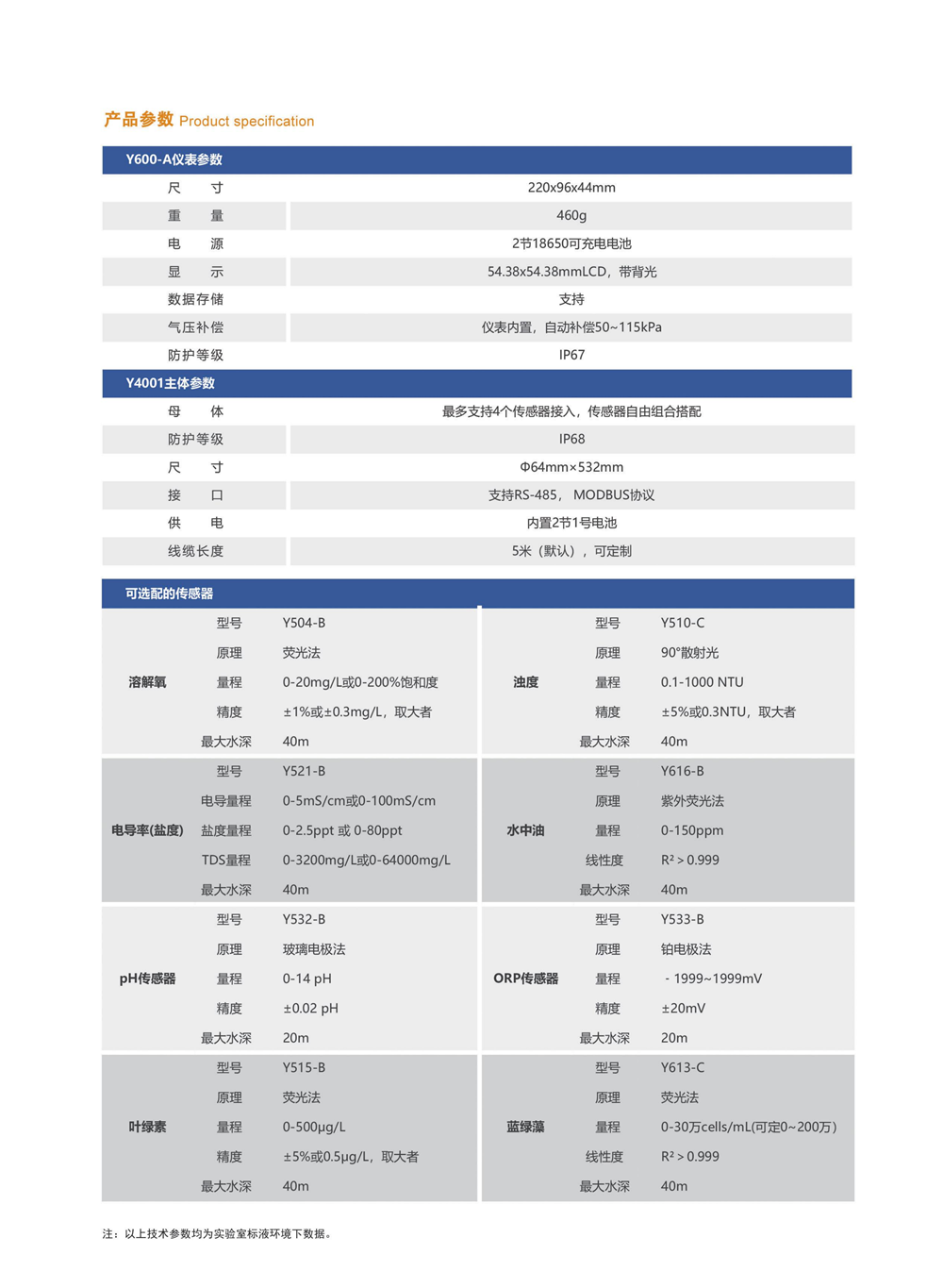 2024禹山传感产品手册-终版(2)_05.png