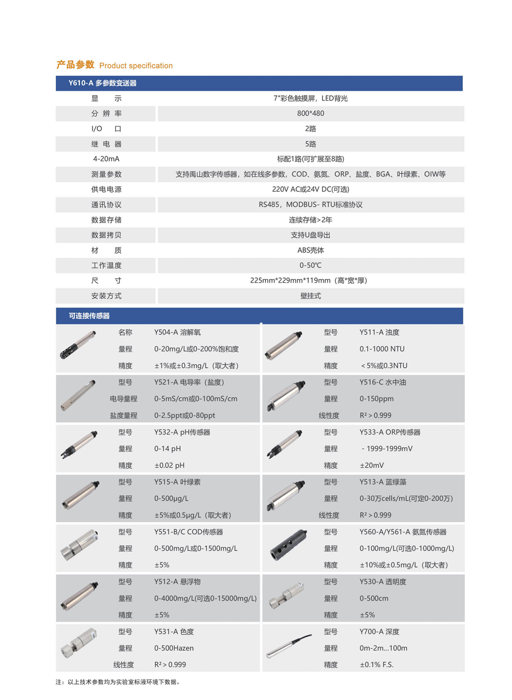 2024禹山传感产品手册-终版(2)_11.png