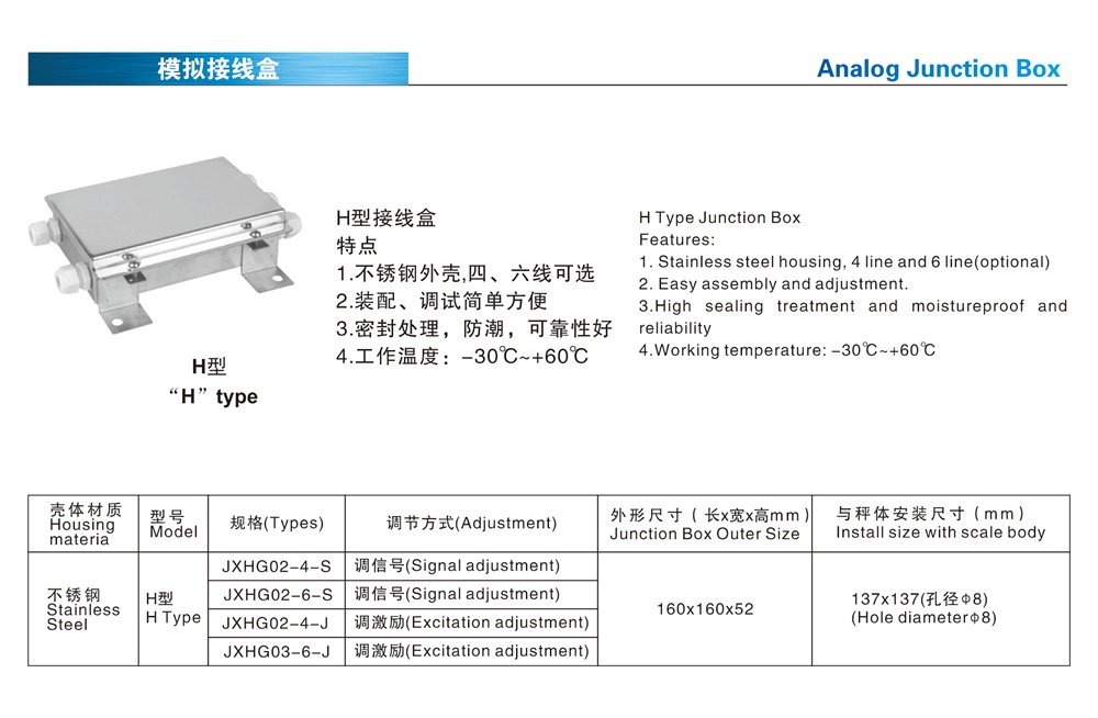 H型模拟接线盒1.jpg