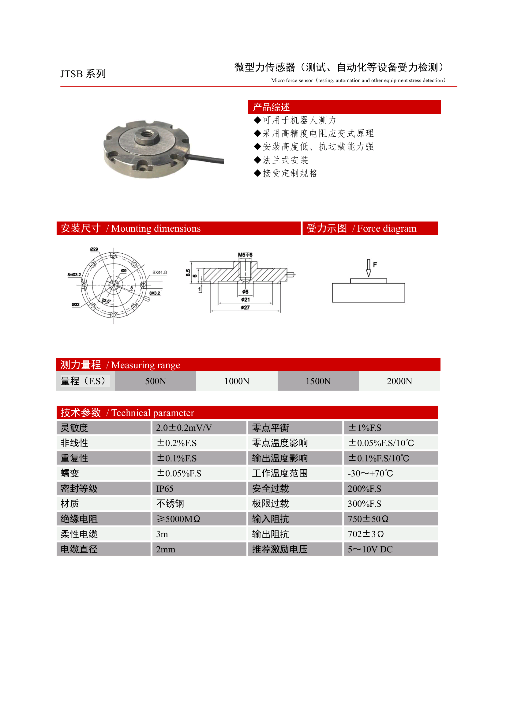 JTSB系列详情图.png
