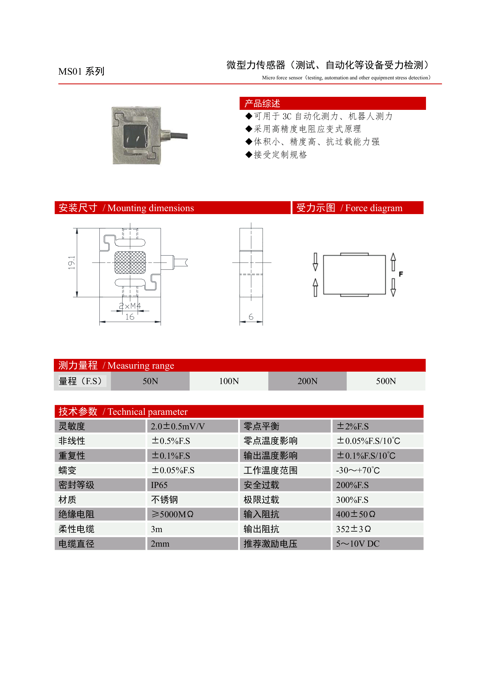 MS01系列详情图.png