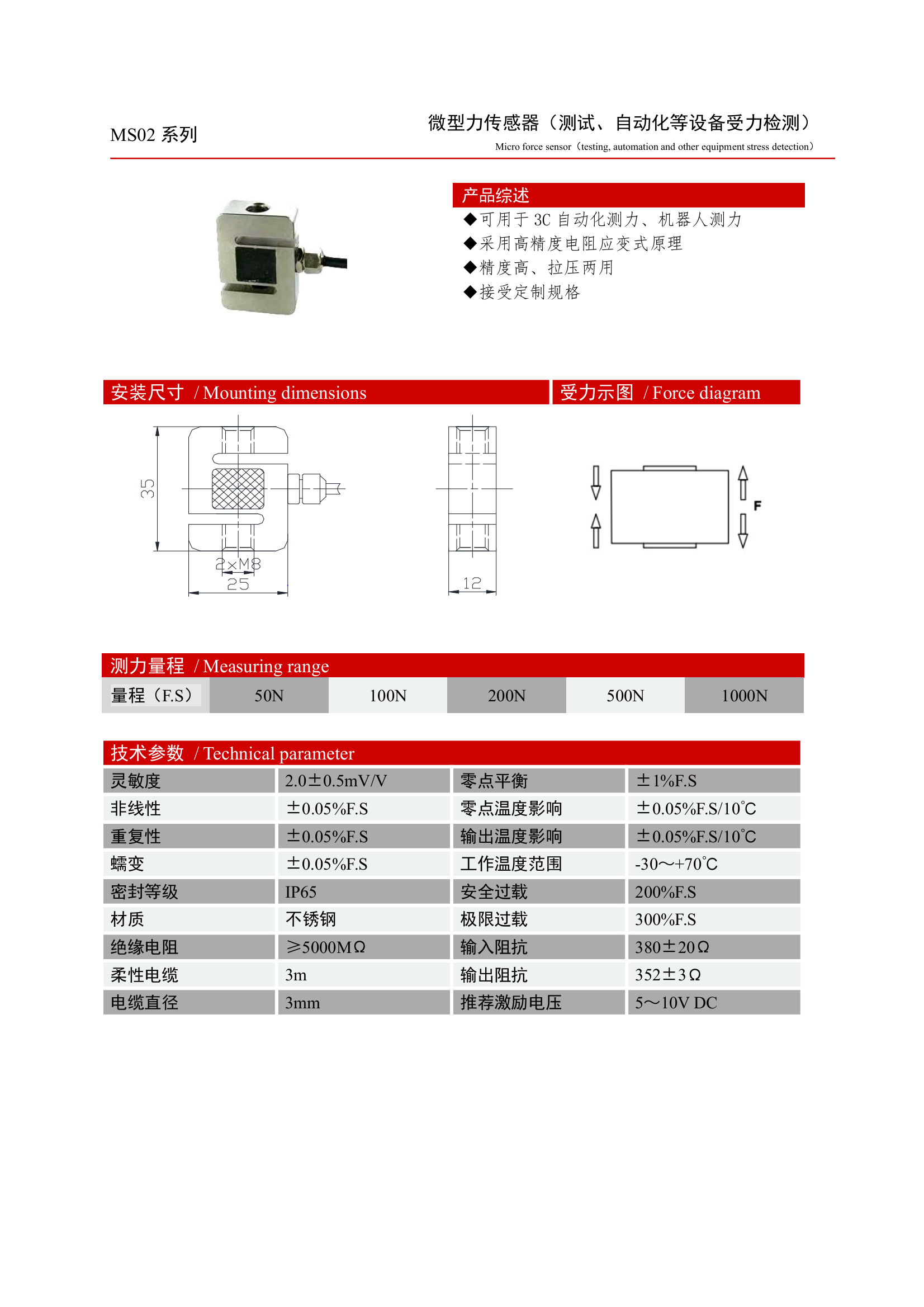 MS02系列详情图.png