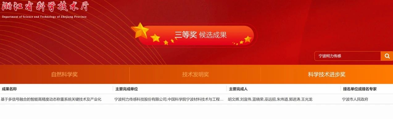 喜讯丨爱游戏体育平台大厅-爱游戏（中国）传感牵头的项目获评“浙江省科技进步奖三等奖”