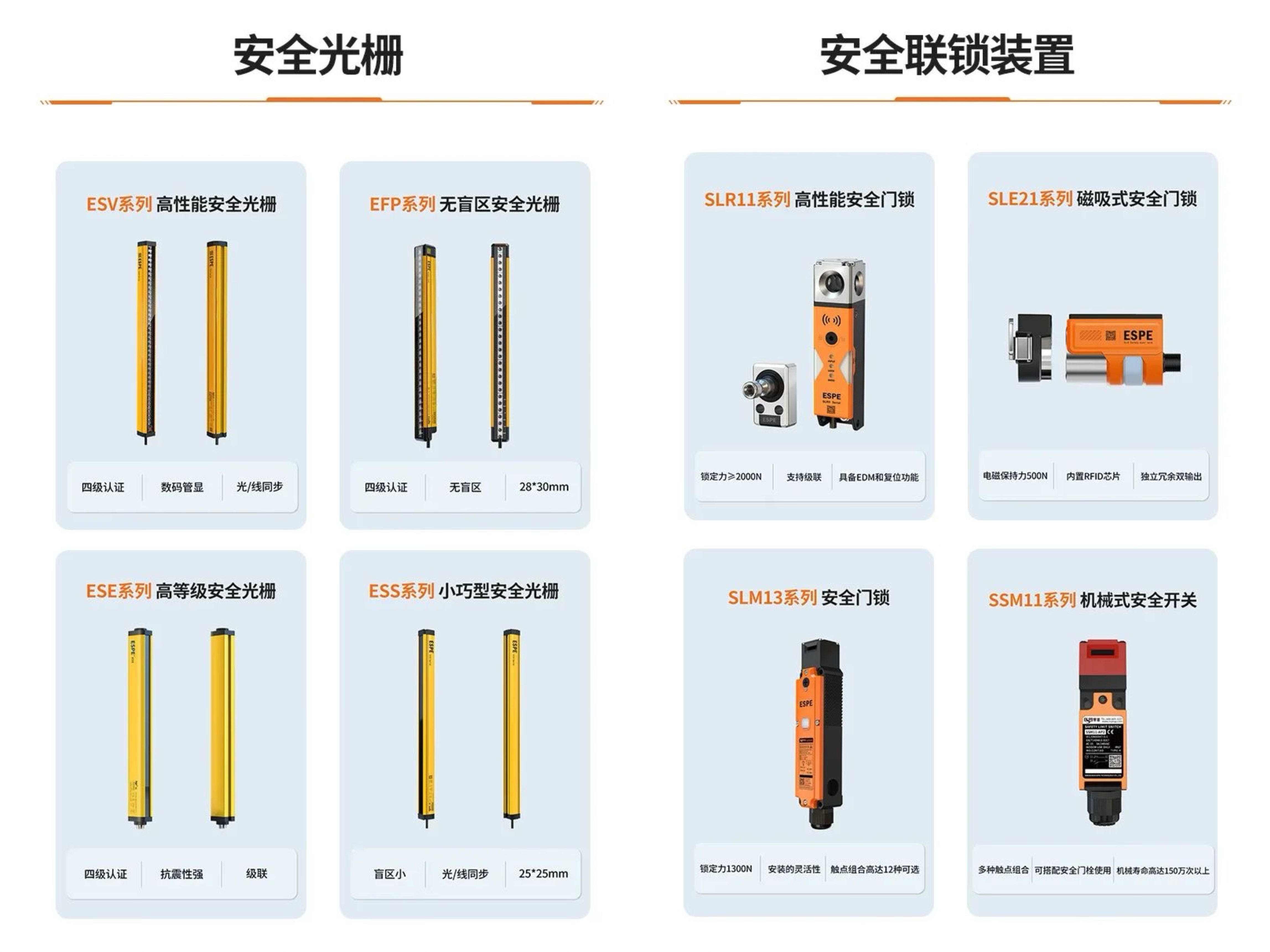 爱游戏体育平台大厅-爱游戏（中国）传感战略控股意普兴，加速布局工业安全赛道